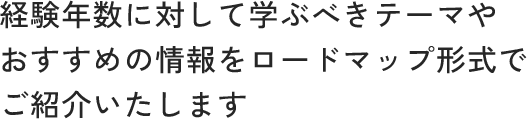 画像:経験年数に対して学ぶべきテーマやおすすめの情報をご紹介